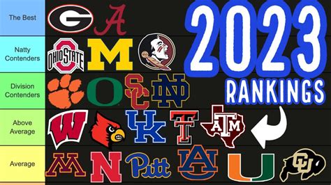 alabama football defense stats|ncaa college football defense rankings.